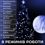 Изображение Гирлянда нить 22м на 218 LED лампочек светодиодная черный провод 8 режимов работы Синий M500LEDBL ИМ Light-Deco 3 