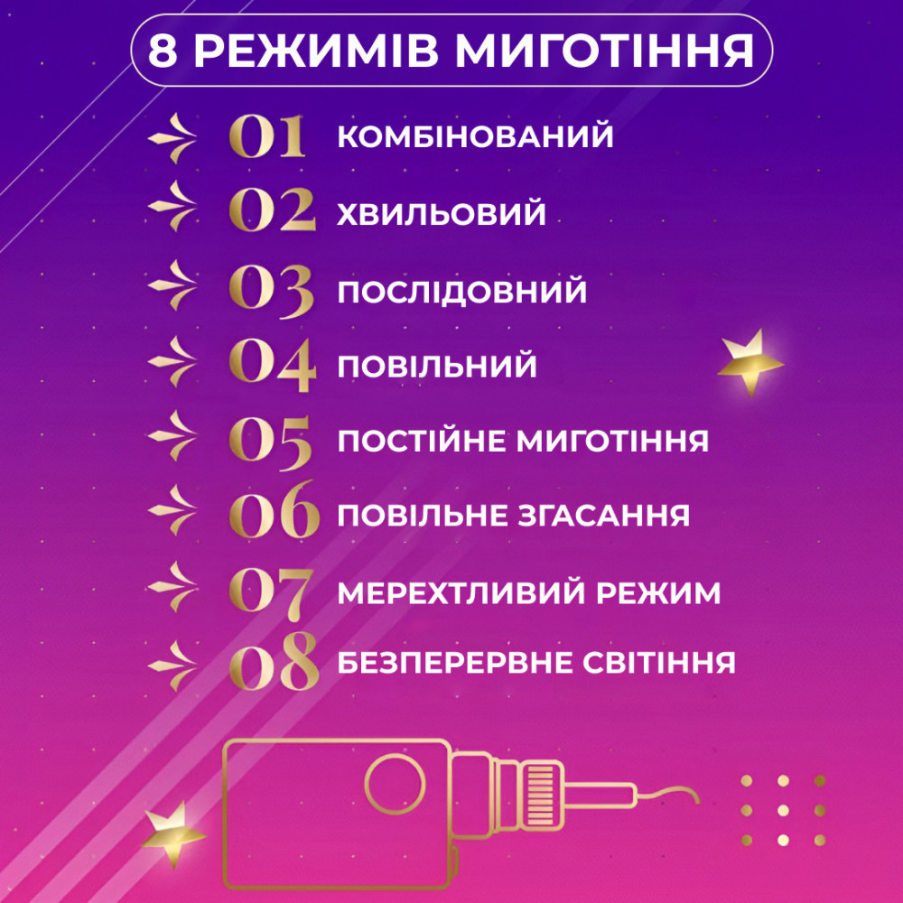 Изображение Гирлянда штора 3х0,7 м Звезды на 108 LED лампочек светодиодная 6 больших и 6 маленьких звезд 9 В 8 режимов 1733053ML ИМ Light-Deco 5 