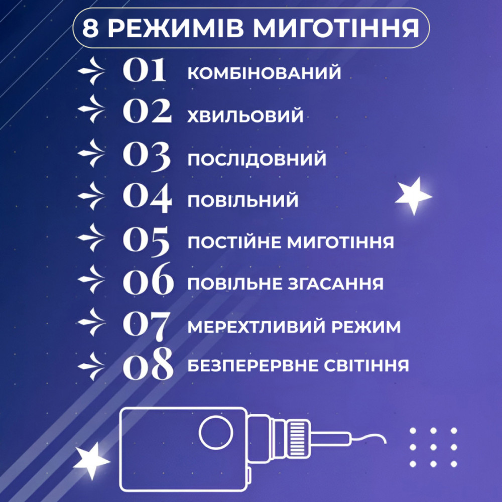 Изображение Гирлянда штора светодиодная GarlandoPro звезда и елка 120LED 3х0,9 м 8 режимов Белый 1733071W ИМ Light-Deco 4 