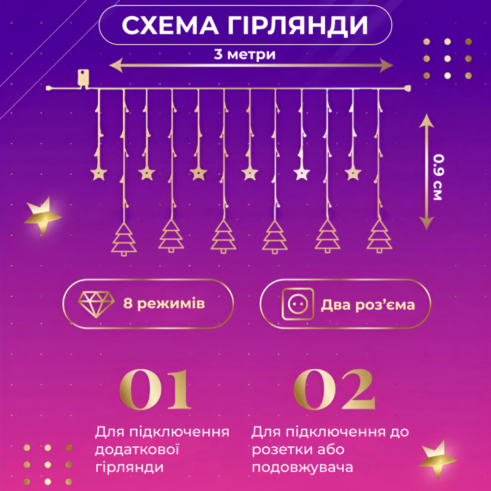 Изображение Гирлянда штора светодиодная занавес звездочки елочки 120 LED динамическая 10 фигур на окно новогодняя 220В Мультиколор ИМ Light-Deco 2 