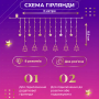 Изображение Гирлянда штора светодиодная занавес звездочки елочки 120 LED динамическая 10 фигур на окно новогодняя 220В Мультиколор ИМ Light-Deco 2 