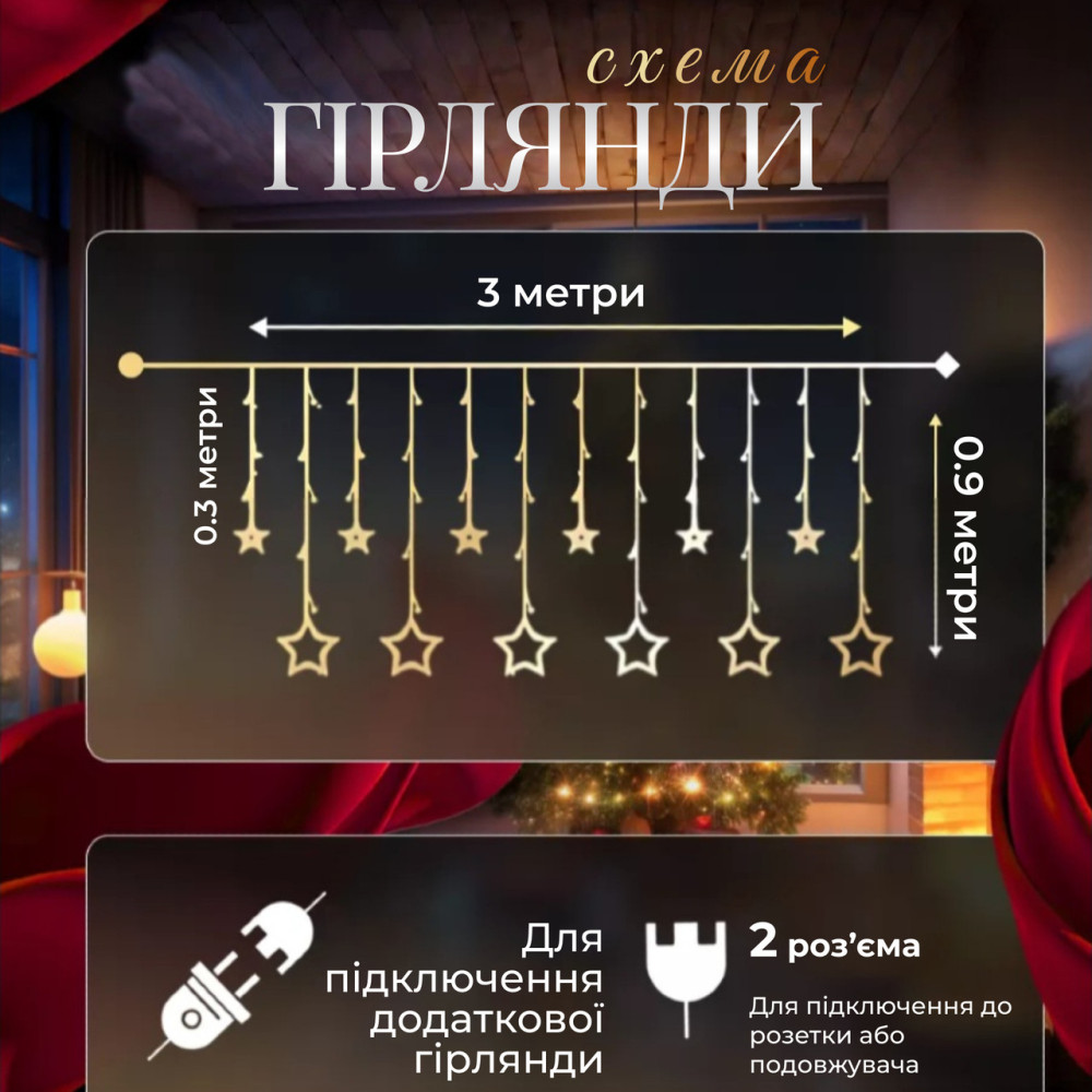 Изображение Электрическая гирлянда Звезда штора 3 метра на окно для фотозон желтая WYF11Y ИМ Light-Deco 1 