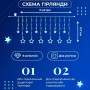 Изображение Гирлянда штора 3х0,7 м Звезды на 108 LED лампочек светодиодная 6 больших и 6 маленьких звезд 9 В 8 режимов 1733054BL ИМ Light-Deco 3 