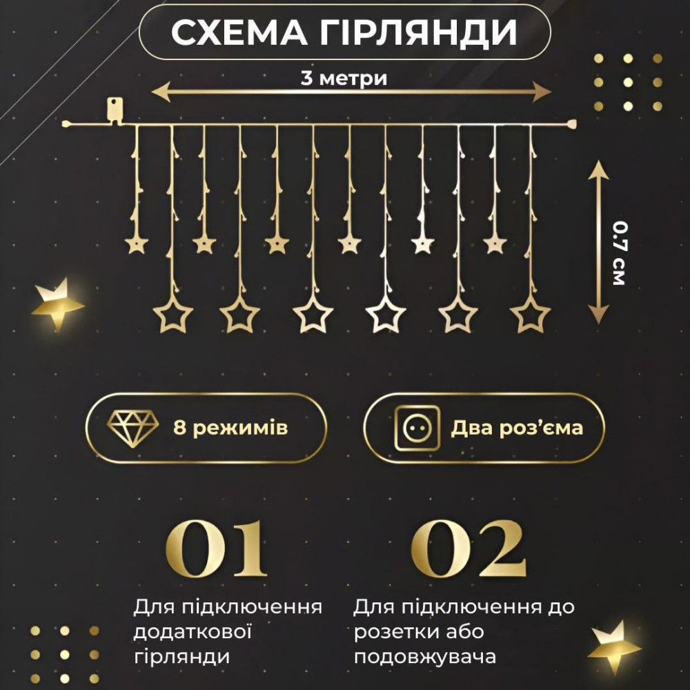 Изображение Гирлянда штора 3х0,7 м Звезды на 108 LED лампочек светодиодная 6 больших и 6 маленьких звезд 9 В 8 режимов 1733056Y ИМ Light-Deco 2 