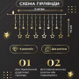 Изображение Гирлянда штора 3х0,7 м Звезды на 108 LED лампочек светодиодная 6 больших и 6 маленьких звезд 9 В 8 режимов 1733056Y ИМ Light-Deco 2 