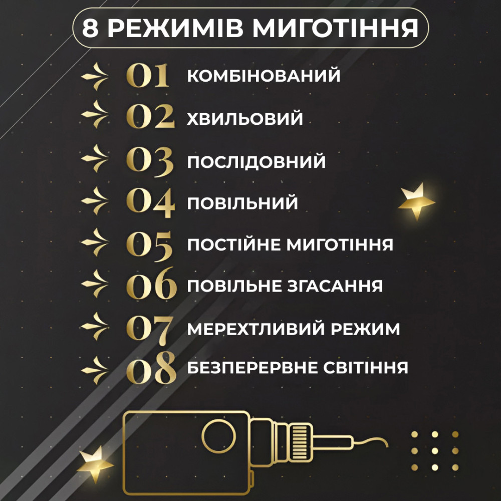 Изображение Гирлянда штора 3х0,7 м Звезды на 108 LED лампочек светодиодная 6 больших и 6 маленьких звезд 9 В 8 режимов 1733056Y ИМ Light-Deco 4 