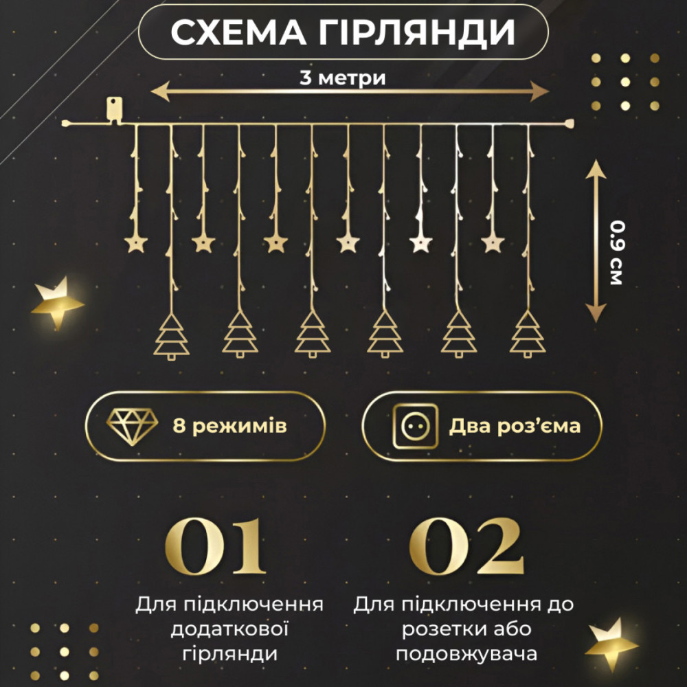 Изображение Гирлянда штора светодиодная GarlandoPro звезда и елка 120LED 3х0,9 м 8 режимов Желтый 1733072Y ИМ Light-Deco 3 