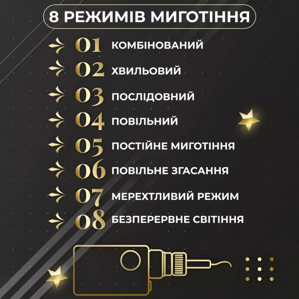 Изображение Гирлянда штора светодиодная GarlandoPro звезда и елка 120LED 3х0,9 м 8 режимов Желтый 1733072Y ИМ Light-Deco 4 