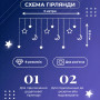 Зображення Гирлянда светодиодная штора GarlandoPro звезда и луна 108LED 3х0,9 м гирлянда звезда Белый 1733059W ИМ Light-Deco 3 