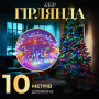 Изображение Гирлянда нить светодиодная GarlandoPro 10м 8 режимов лед гирлянды W200LEDML ИМ Light-Deco 