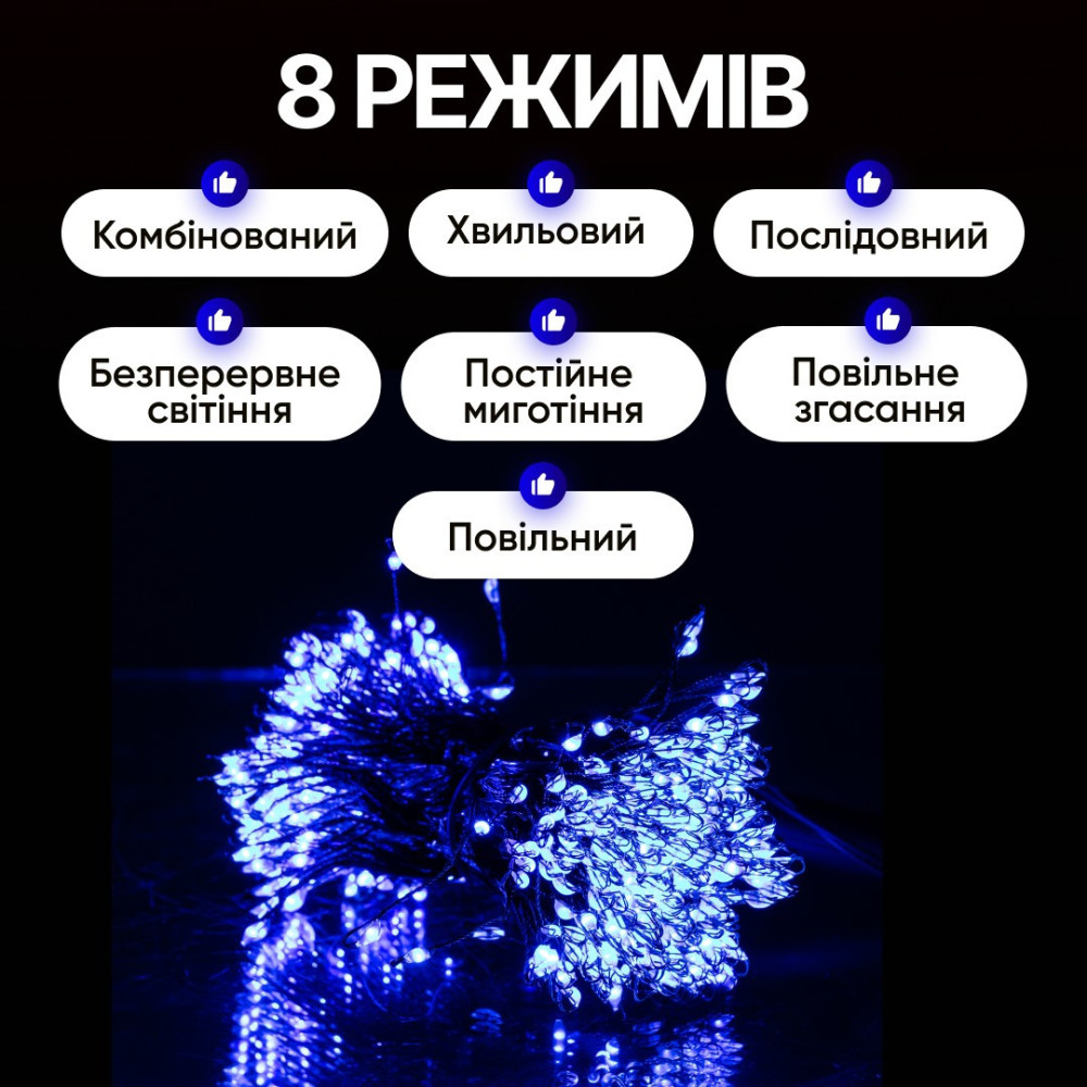 Изображение Гирлянда Конский хвост Мишура 960 LED 16 нитей 3 м зеленая, синий GarlandoPro D960L3MGBL ИМ Light-Deco 3 