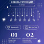 Изображение Гирлянда штора 3х0,7 м Звезды на 108 LED лампочек светодиодная 6 больших и 6 маленьких звезд 9 В 8 режимов 1733055W ИМ Light-Deco 3 