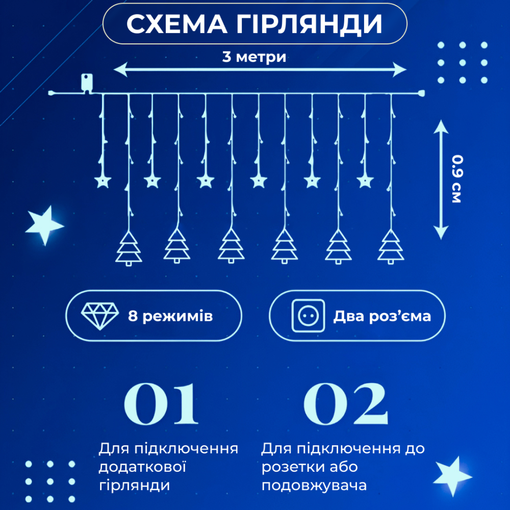 Изображение Гирлянда штора светодиодная занавес звездочки елочки 120 LED динамическая 10 фигур на окно новогодняя 220В синяя Синяя ИМ Light-Deco 2 