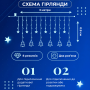 Изображение Гирлянда штора светодиодная занавес звездочки елочки 120 LED динамическая 10 фигур на окно новогодняя 220В синяя Синяя ИМ Light-Deco 2 