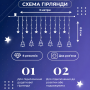 Изображение Гирлянда штора светодиодная занавес звездочки елочки 120 LED динамическая 10 фигур на окно новогодняя 220В белая Белая ИМ Light-Deco 2 