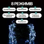 Изображение Гирлянда Конский хвост Мишура 1800 LED 20 нитей 3 м зеленая, белый GarlandoPro D1800L3MGW ИМ Light-Deco 3 