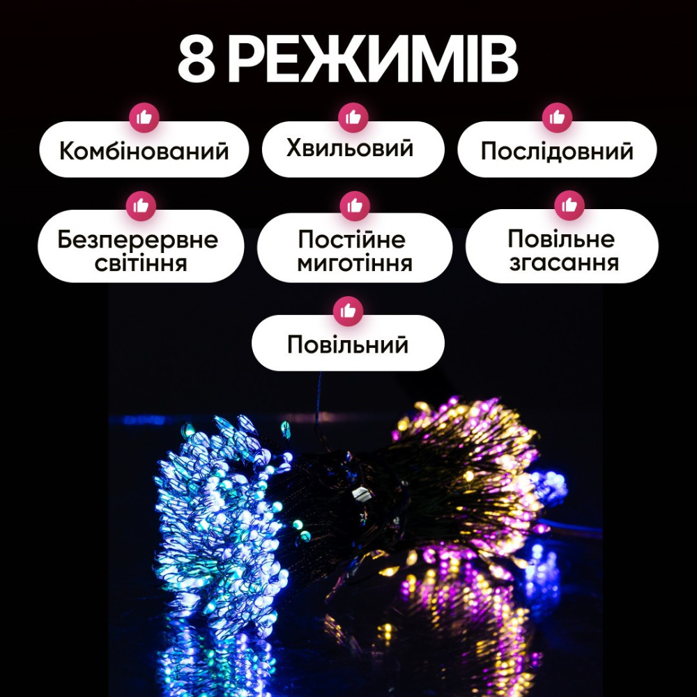 Изображение Гирлянда Конский хвост Мишура 960 LED 16 нитей 3 м зеленая, мультиколор GarlandoPro D960L3MGML ИМ Light-Deco 3 