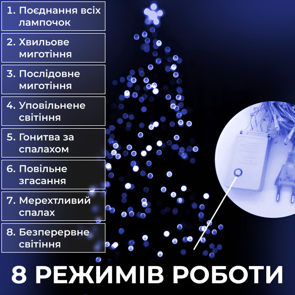 Изображение Гирлянда нить 10м светодиодная черный провод 8 режимов работы Синий M200LEDBL ИМ Light-Deco 3 