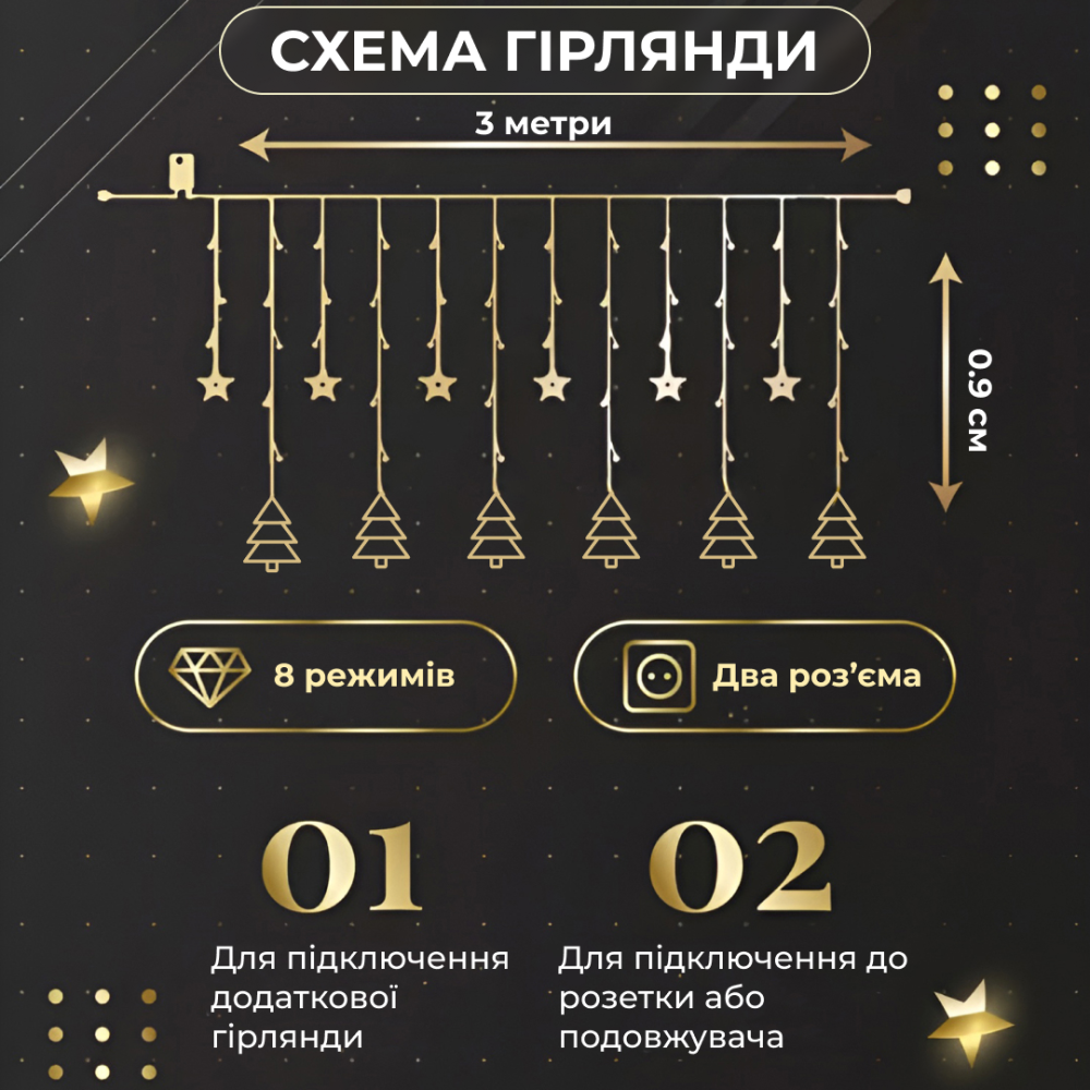Изображение Гирлянда штора светодиодная занавес звездочки елочки 120 LED динамическая 10 фигур на окно новогодняя 220В желтая Желтая ИМ Light-Deco 1 