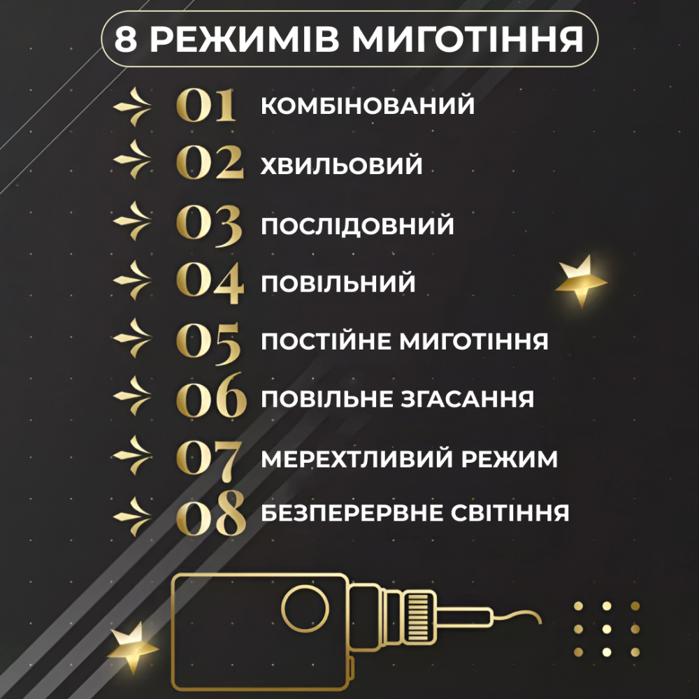 Изображение Гирлянда штора светодиодная занавес звездочки елочки 120 LED динамическая 10 фигур на окно новогодняя 220В желтая Желтая ИМ Light-Deco 3 