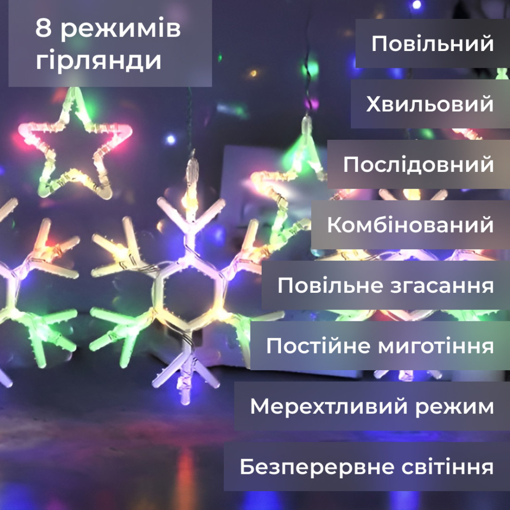 Изображение Гирлянда штора 3х0,9 м снежинка звезда на 145 LED лампочек светодиодная 10 шт 1733065ML ИМ Light-Deco 4 