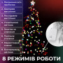 Изображение Гирлянда нить светодиодная GarlandoPro 190 LED лампочек 18м 8 режимов лед гирлянда W400LEDML ИМ Light-Deco 3 