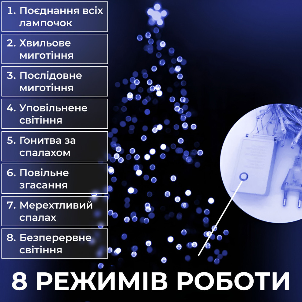 Изображение Гирлянда нить светодиодная GarlandoPro 190 LED лампочек 18м 8 режимов лед гирлянда Синий W400LEDBL ИМ Light-Deco 3 