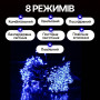 Изображение Гирлянда Конский хвост Мишура 1800 LED 20 нитей 3 м зеленая, синий GarlandoPro D1800L3MGBL ИМ Light-Deco 3 