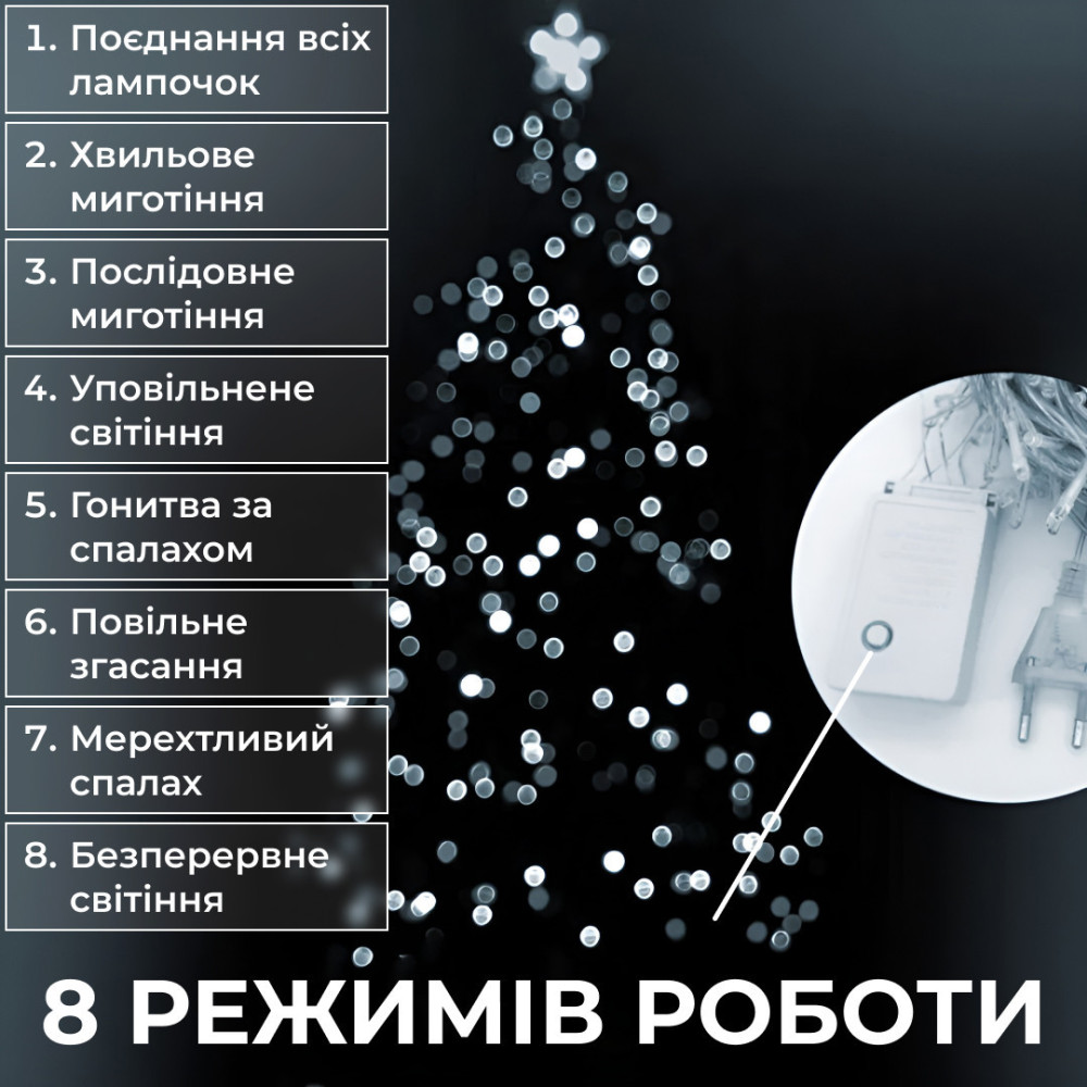 Изображение Гирлянда нить светодиодная GarlandoPro 190 LED лампочек 18м 8 режимов лед гирлянда Белый W400LEDW ИМ Light-Deco 3 