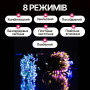 Изображение Гирлянда Конский хвост Мишура 1800 LED 20 нитей 3 м зеленая, мультиколор GarlandoPro D1800L3MGML ИМ Light-Deco 3 