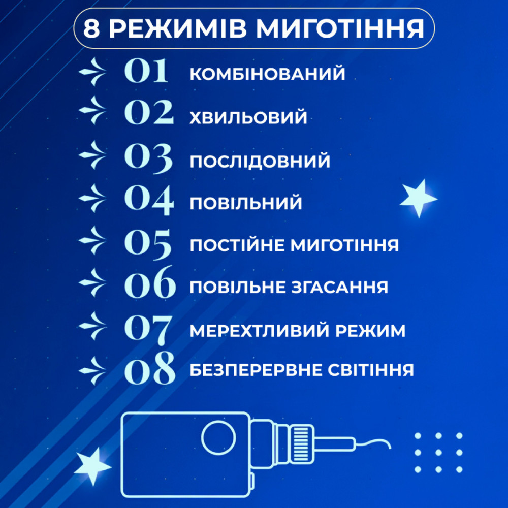 Изображение Гирлянда штора светодиодная GarlandoPro звезда и елка 120LED 3х0,9 м 8 режимов Синий 1733070BL ИМ Light-Deco 4 