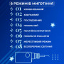 Изображение Гирлянда штора светодиодная GarlandoPro звезда и елка 120LED 3х0,9 м 8 режимов Синий 1733070BL ИМ Light-Deco 4 