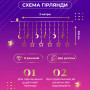 Зображення Гирлянда светодиодная штора GarlandoPro звезда и луна 108LED 3х0,9 м гирлянда звезда 17333057ML ИМ Light-Deco 2 