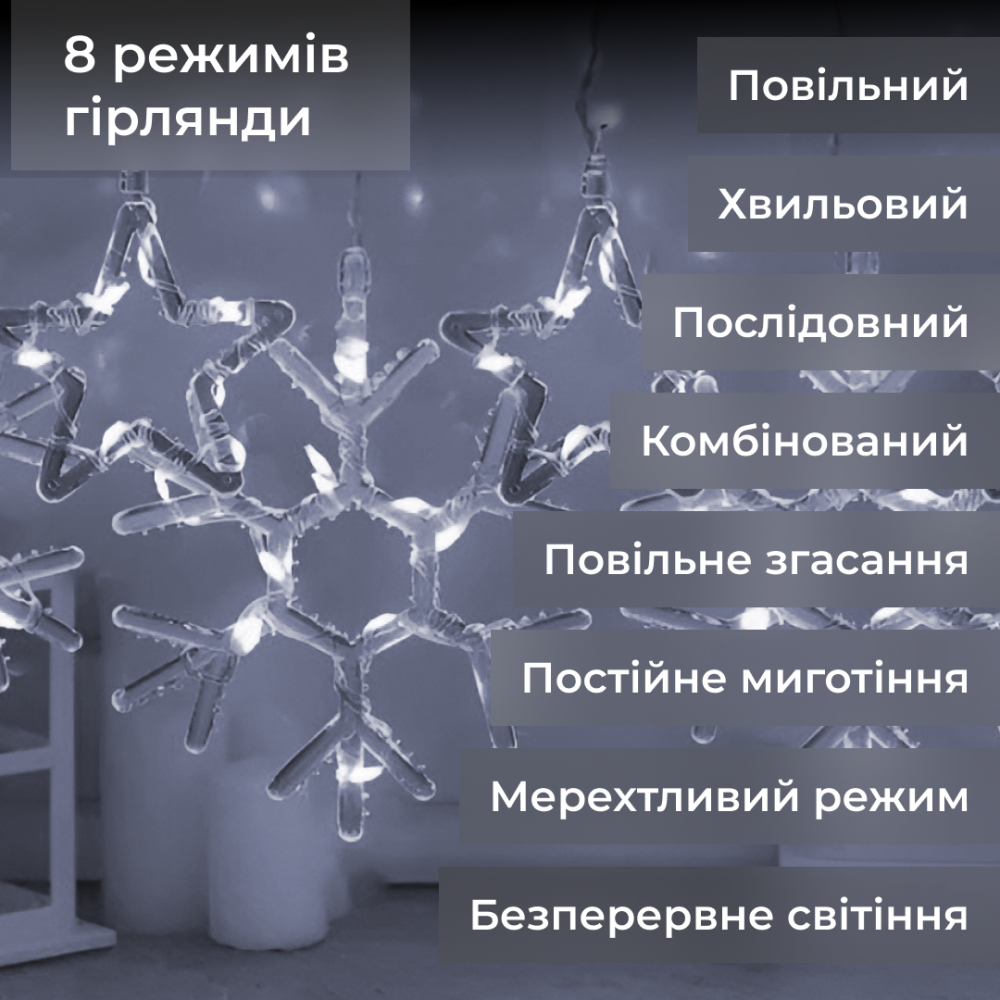 Изображение Гирлянда штора светодиодная снежинки звездочки 145 LED динамическая занавес 10 фигур на окно новогодняя 220В белый Белая ИМ Light-Deco 1 