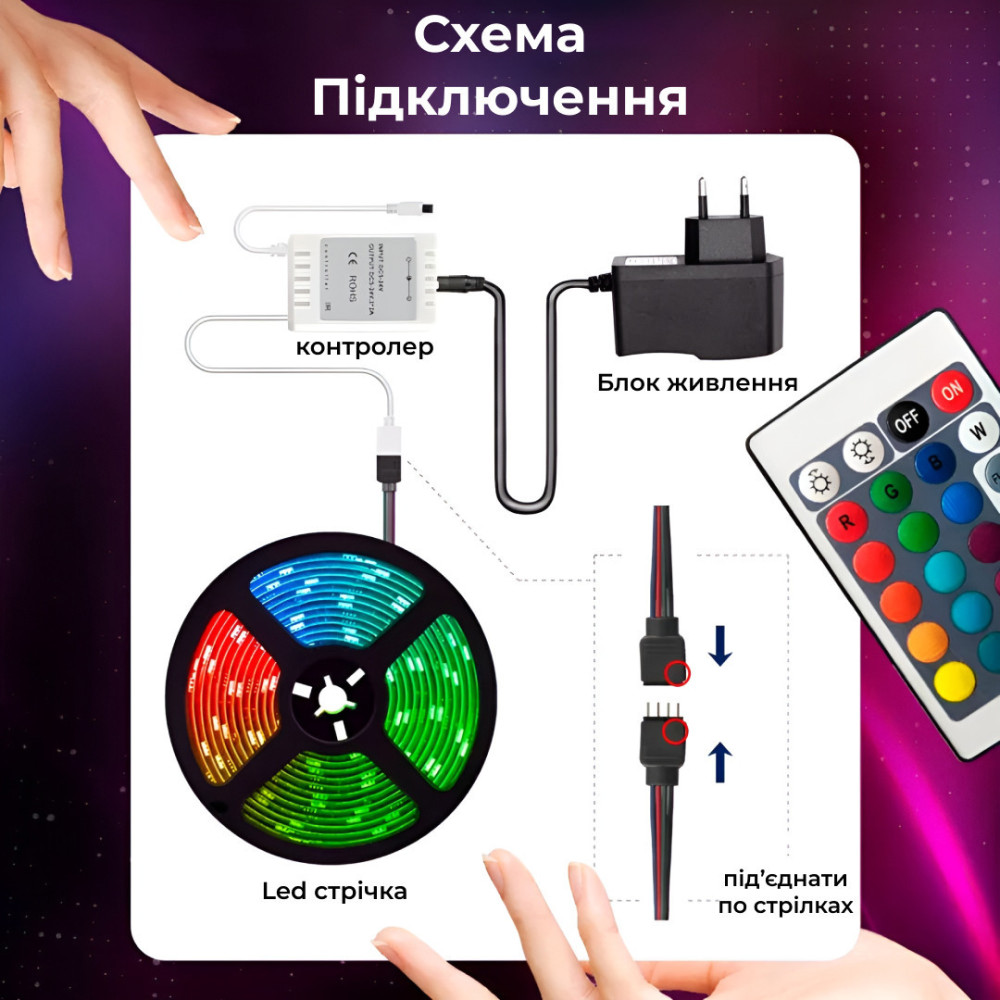 Изображение Лента светодиодная c пультом GarlandoPro водостойкая 300 LED 5m led лента 5050RGB ИМ Light-Deco 6 