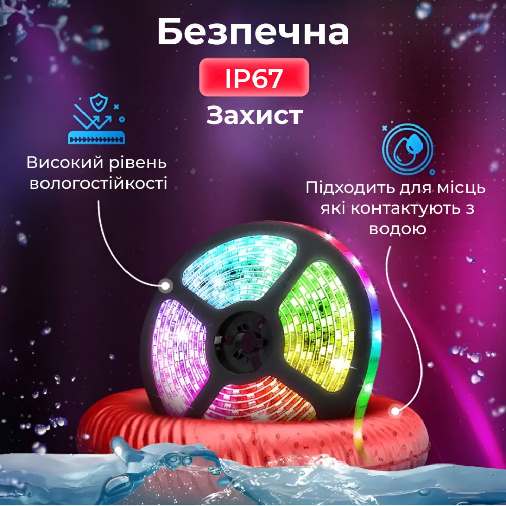 Изображение Светодиодная лента c пультом GarlandoPro TVLIGHTRGB водостойкая 150 LED 5m подсветка в комнату ИМ Light-Deco 3 