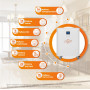 Зображення Система резервного питания LP Autonomic Power FW 2500W (АКБ 2600Wh) Белый глянец ИМ Light-Deco 1 