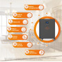 Зображення Система резервного питания LP Autonomic Power FW 2500W (АКБ 2600Wh) Графит глянец ИМ Light-Deco 1 