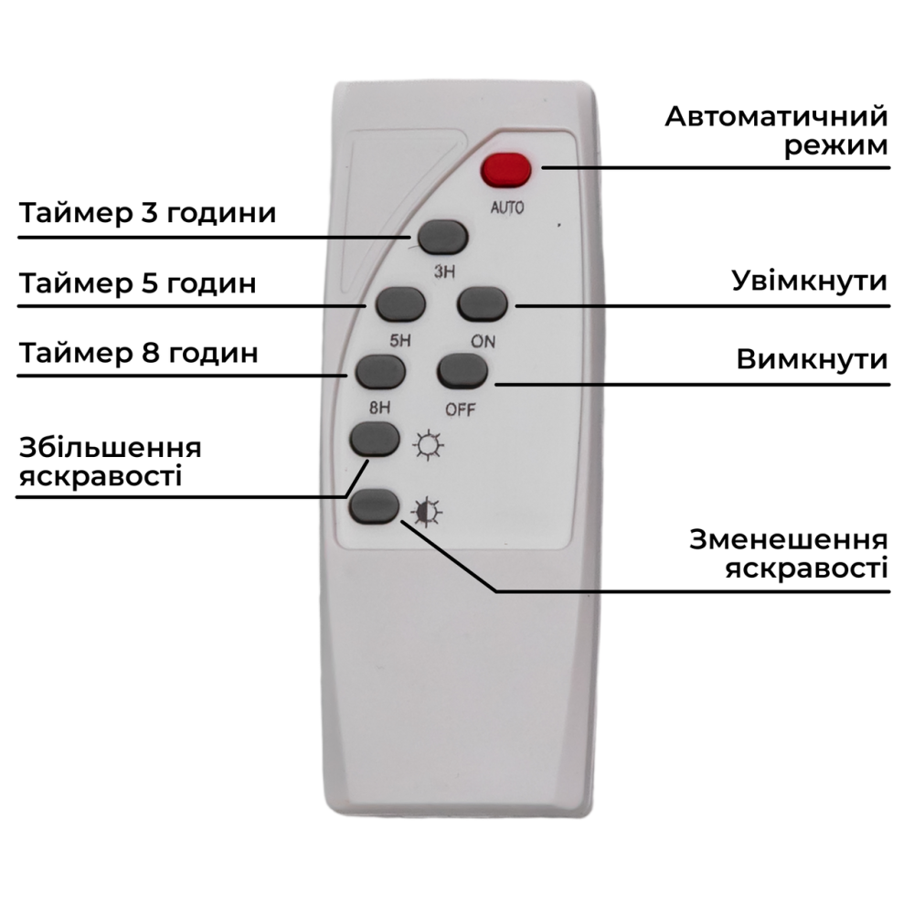 Зображення Вуличний LED прожектор на сонячних батареях Light House LG-20535 чорний 100 Вт 200х55мм ИМ Light-Deco 1 